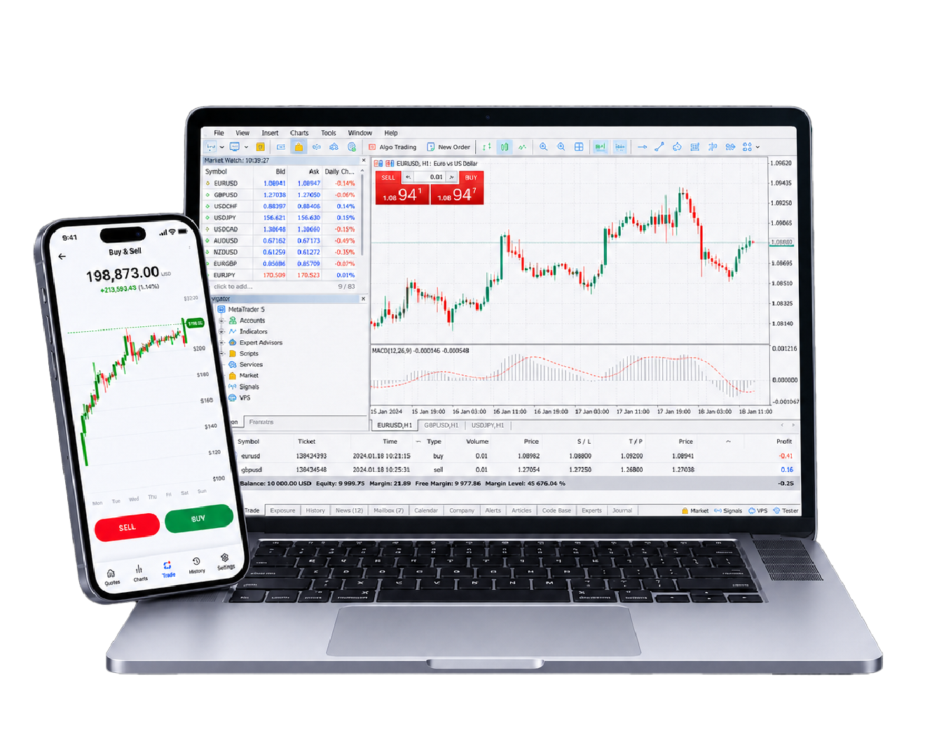 Trading Platforms
