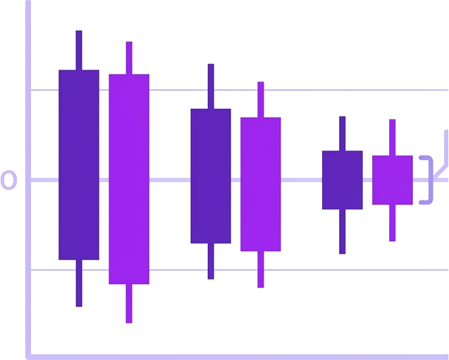 Tight Spreads