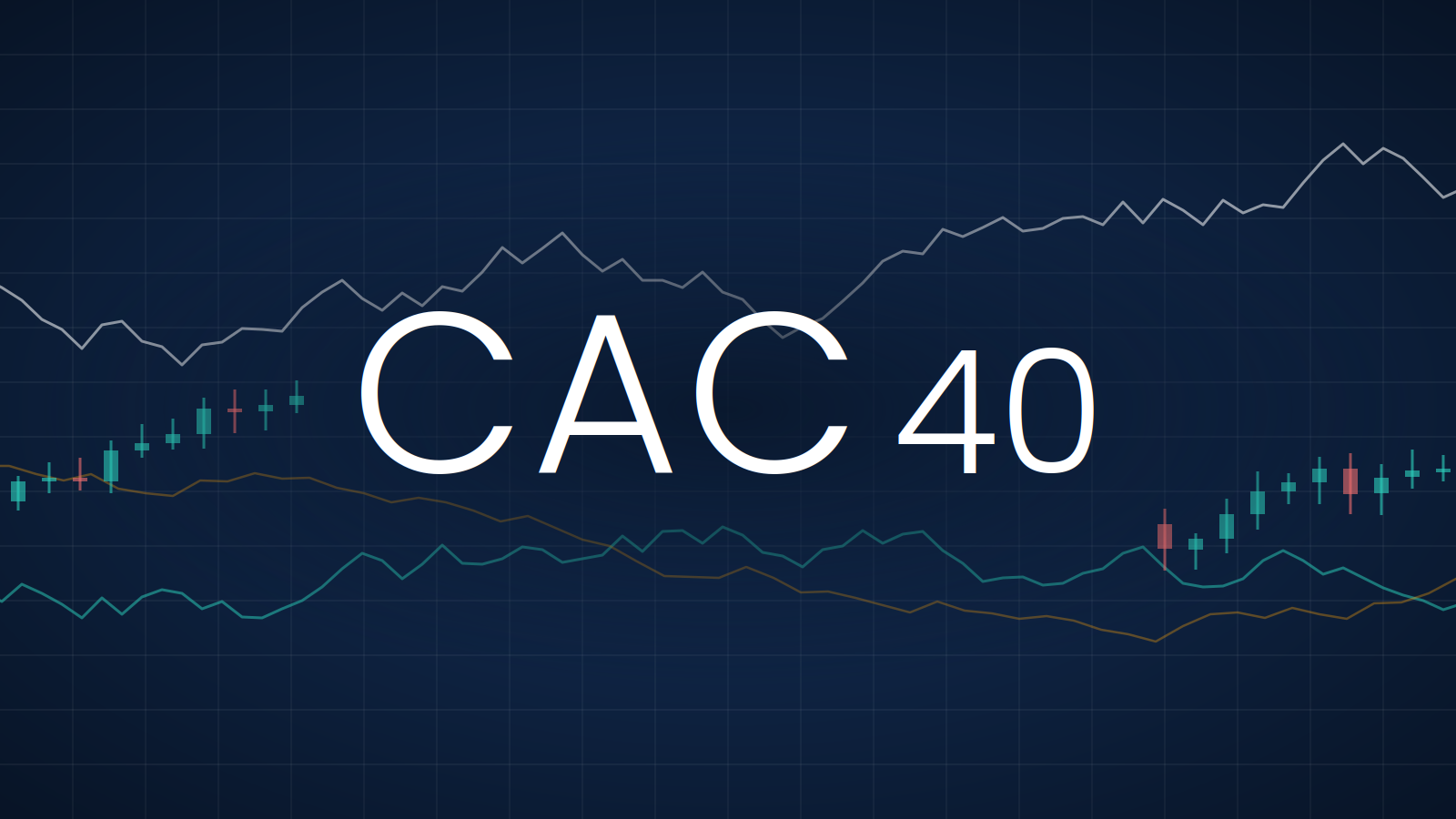 Europe Unrest Rattles Markets: French Yields Surge, CAC 40 Drops, Euro Slips