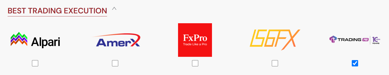 Empowering Next-Gen Traders: TradingPRO at the UF Awards Global 2026