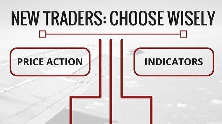 Indicator Dependency: The Silent Trap Destroying Forex Trading Accounts