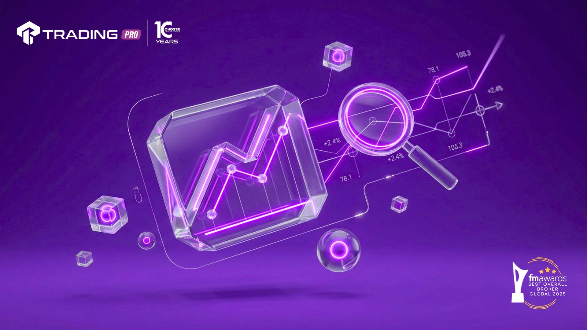 What Is Fundamental Analysis?