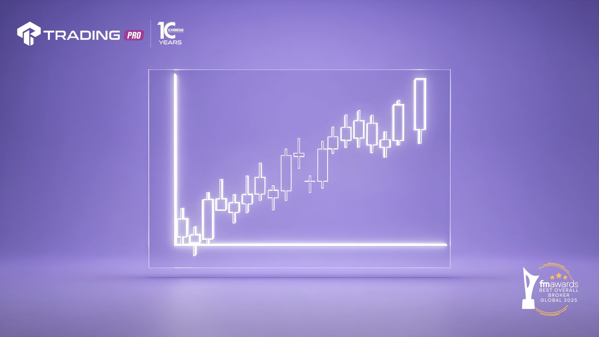 Types of Charts