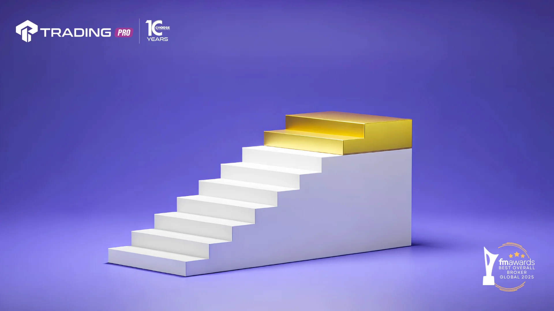 Market Structure in Forex Trading